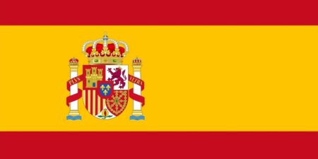 Work Assessment Spanish